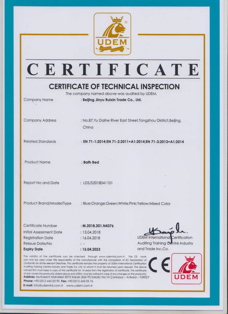 China Beijing Jin Yu Rui Xin Trading Co,.Ltd Certificaten